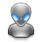 Avatar de avila